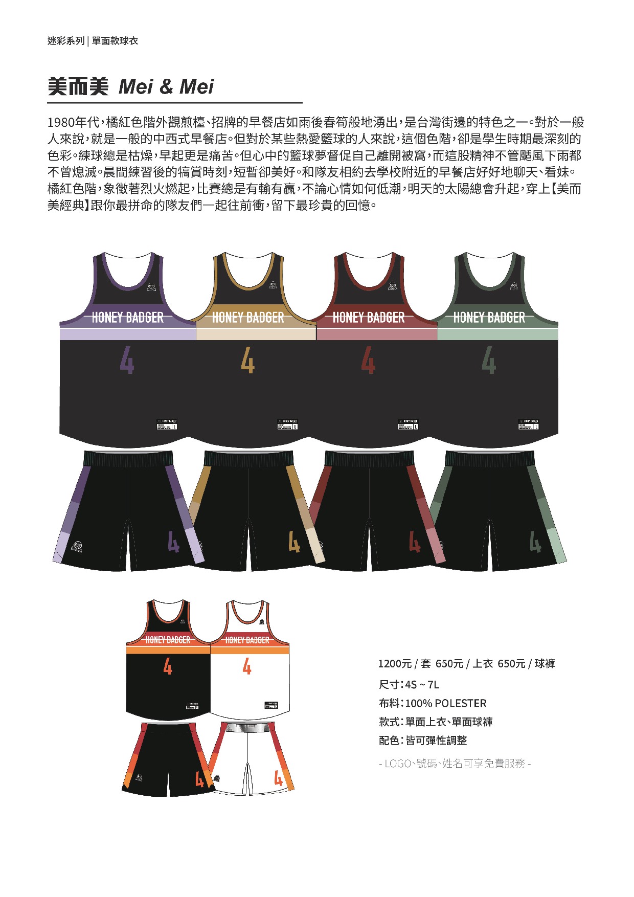 型錄第 28 頁
