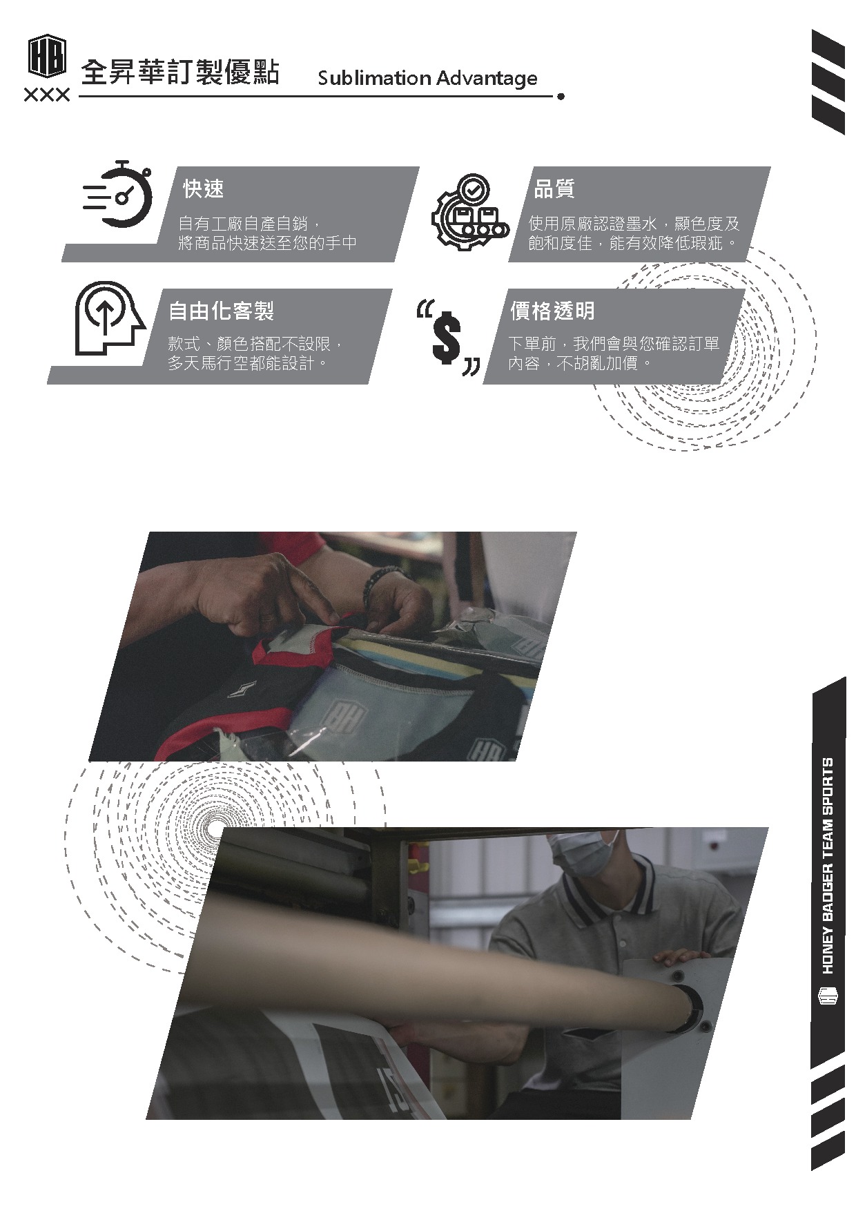 型錄第 61 頁