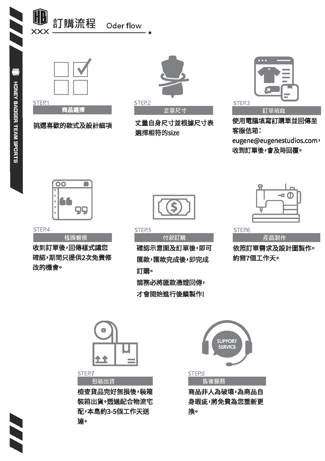 型錄第 62 頁